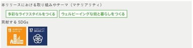 貢献するSDGs