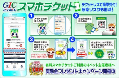 電子チケットサービス「スマホチケット」