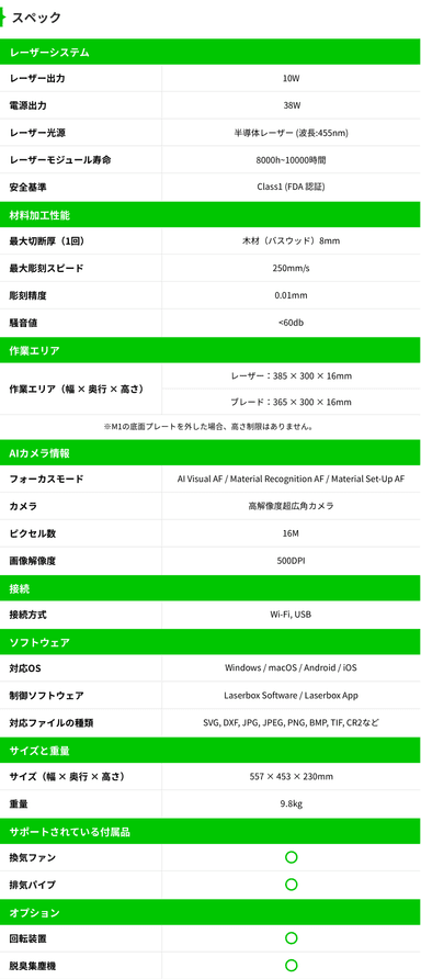 xTool M1 スペック