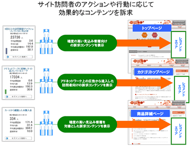 使用イメージ