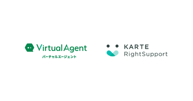 Virtual Agent・KARTE RightSupportロゴ