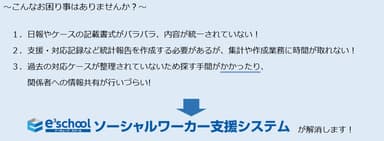 こんなお困り事はありませんか?