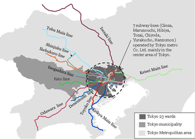 図1. 分析対象とした首都圏の鉄道18路線