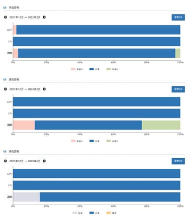 Webアプリ画像3