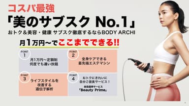 コスパ最強セルフエステはBODY ARCHI