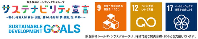 ～未来の地球のためにアップサイクル。
不要になった洋服を捨てないアイデア～
SDGs推進活動「ぎゅうっと未来 阪急西宮ガーデンズ」
