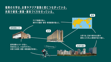 「【大学生】大学がハブとなり地域と世界が密につながる街」の動画(学生作品)