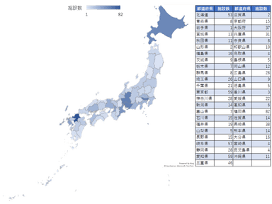 J-SIPHE参加施設