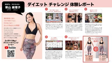 元日テレアナウンサー脊山 麻理子さんが10kgのダイエットに成功