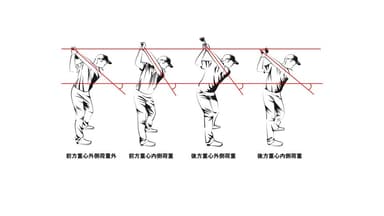 トップオブスイング