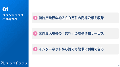 ブランドテラスとは何か？