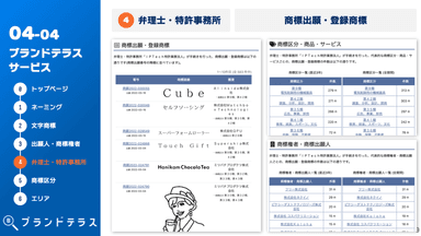 弁理士・特許事務所