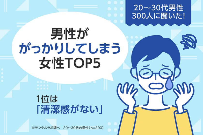 20～30代男性300人に聞いた！
男性ががっかりしてしまう女性TOP5。1位は「清潔感がない」
　～セルフ美容デンタルサロン
『デンタルラバー』が調査データを公開～