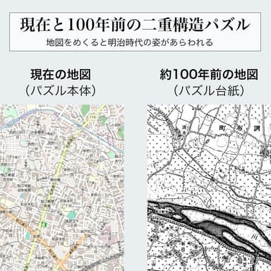 現在と100年前の二重構造パズル