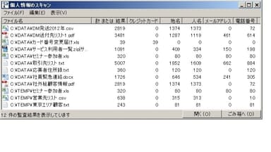 P-Pointerの監査結果ビューアサンプル