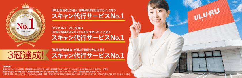 株式会社うるるBPOの「スキャン代行」が
スキャン代行サービスについての調査でNo.1を獲得　
調査実施：株式会社ドゥ・ハウス