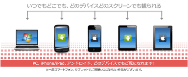 マルチデバイス対応イメージ