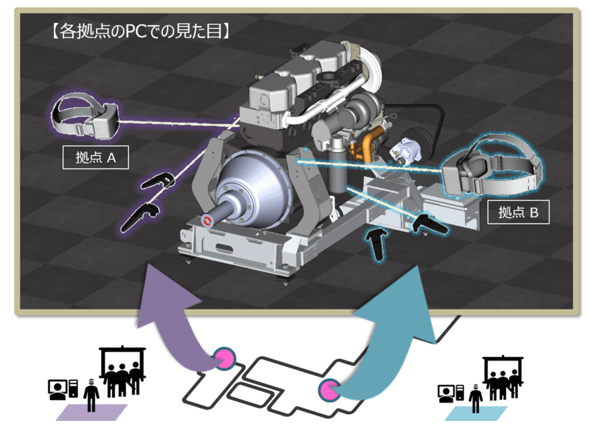 バーチャル検証によるデジタル擦り合わせ機能を強化した
製造業向け「XVL VR」最新バージョンを4月18日にリリース