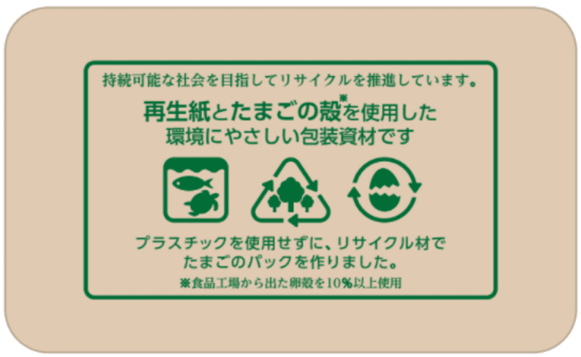 持続可能な社会を目指して再生紙とたまごの殻を再利用した
環境にやさしい包装資材を導入します