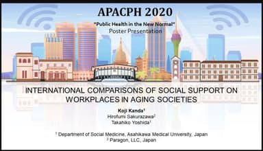 APACPH2020で発表した内容