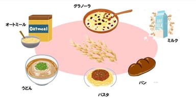 12.オーツ麦の摂り方