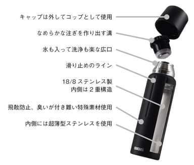 SIGG『ジェムストーン 1.1L ブラック』