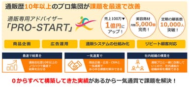 PRO-STARTとは