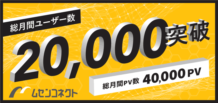 ものづくりを支えるBluetooth専業メーカー「ムセンコネクト」の
オウンドメディア『無線化講座』が月間20,000ユーザーを突破！
半導体不足によるBluetooth関連トラブル事例や回避策も紹介