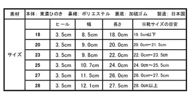 GETALS(外履き) 概要