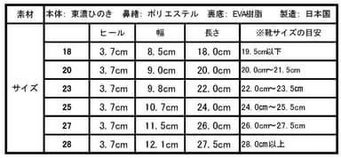 室内履きroomGETALS(ルームゲタル) 概要