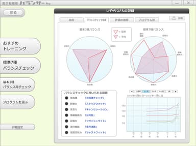 認知アセスメント画面