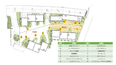 PARK マルシェ出店一覧