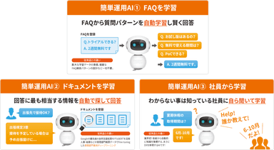 独自開発のAIで手間いらず＆短期間で業務効率を改善【OfficeBot】