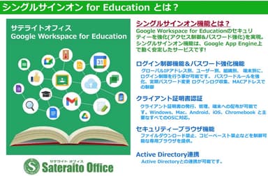 サテライトオフィス・シングルサインオン for Education