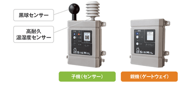 SisMil　親機・子機