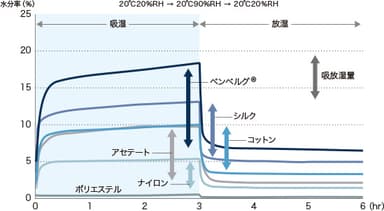 イメージ4