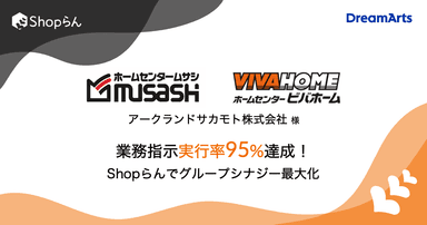 ホームセンタームサシ、Shopらん(R)導入で指示実行率95％達成