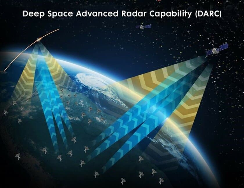 Ansys、デジタル・ミッション・エンジニアリングと
宇宙領域認識を通じて、国家と世界の安全保障の保護に貢献