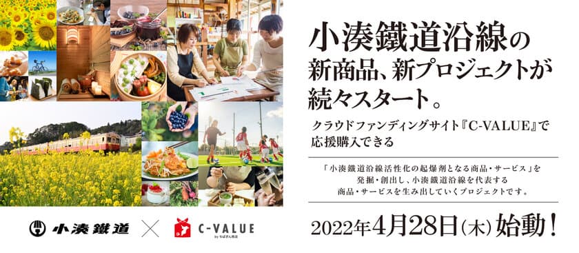 新しい小湊鐵道沿線のブランドを生み出す
C-VALUE特別企画『小湊鐵道沿線エリア特集』実施