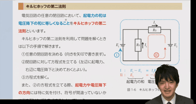 講師の講義映像