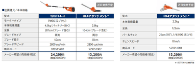 主要諸元／本体価格