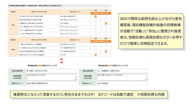 新個別機能訓練加算の計画書が簡単に作成