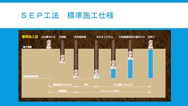 SEP工法施工仕様