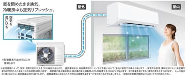 換気運転イメージ(4.0k／5.6kのみ)