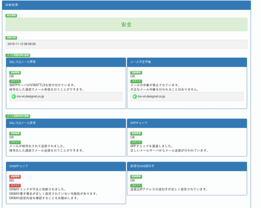 メールサーバのセキュリティを無料でチェックできる
『MSchecker』、新たに“DMARCチェック項目”追加