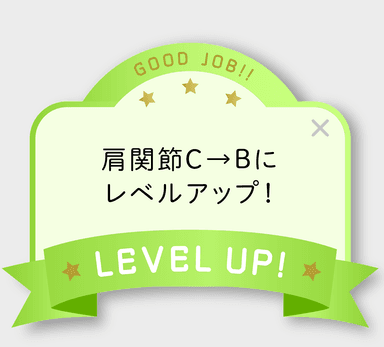 レベルアップ通知　自己効力感の向上に効果的