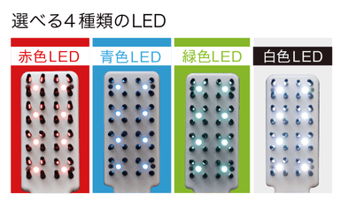 選べる4種類のLED