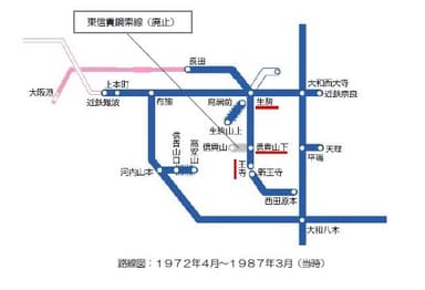 当時の路線図