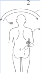 『緩消法(かんしょうほう)』を腰に行った場合　イメージ図