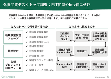 利用シーン・利用の流れ